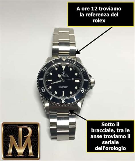 rolex matricola foto|TABELLA NUMERI SERIALI ROLEX AGGIORNATA 2024 .